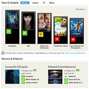 The Ongoing Evolution of Metacritic Image