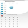 Lotto6aus49 for iPad Image