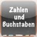 Zahlen Und Buchstaben Image