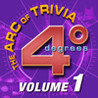 4 Degrees Image
