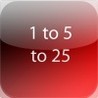 1 to 5 to 25 Image