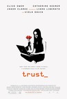 Trust Image