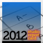 Metacritic's 3rd Annual Movie Studio Report Card Image