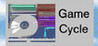 Game Cycle Image