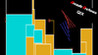 Arcade Archives: Qix