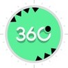 360 Degree Image