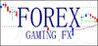 FOREX GAMING FX Image