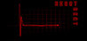 Heartbeat: Regret Image