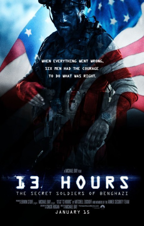 13 Hours: The Secret Soldiers of Benghazi Reviews - Metacritic