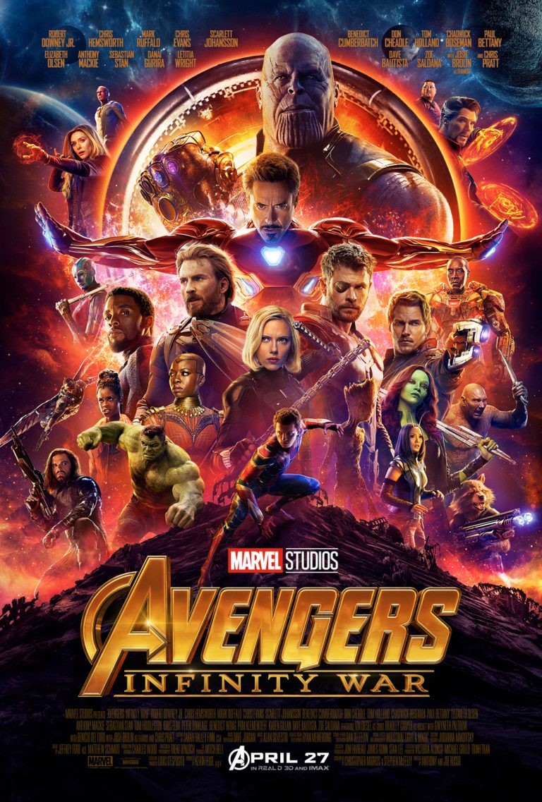 Avengers: Infinity War Details And Credits - Metacritic