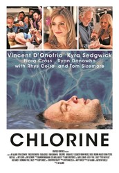 Chlorine