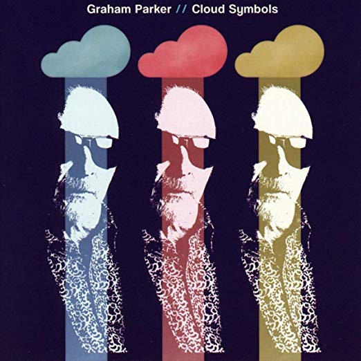 Рингтон паркер. Graham Parker. Паркер облако. Graham Parker Heat treatment.